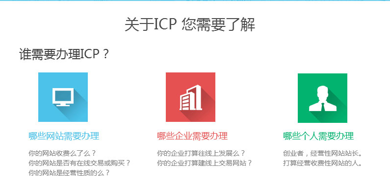 ICP經(jīng)營許可證申請
